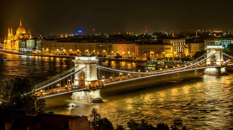 photos Budapest