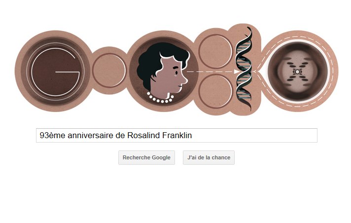 anniversaire Rosalind Franklin